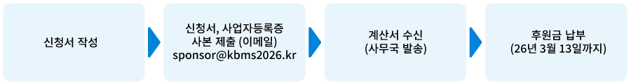 sponsor_infor